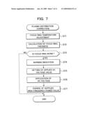 PLASMA PROCESSING APPARATUS AND METHOD OF PLASMA DISTRIBUTION CORRECTION diagram and image