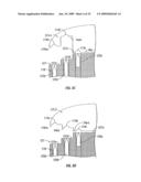 Surgical Stapling Instruments including a Cartridge Having Multiple Staples Sizes diagram and image