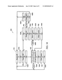 Store Solutions diagram and image