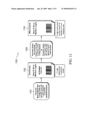 Store Solutions diagram and image