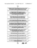 METHOD AND SYSTEM FOR PERFORMING MONEY TRANSFER TRANSACTIONS diagram and image