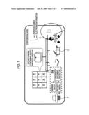 CONTROL GATE diagram and image