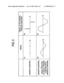 CONTROL GATE diagram and image