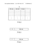 Article sales data processing apparatus diagram and image