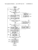 Article sales data processing apparatus diagram and image