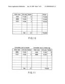 Article sales data processing apparatus diagram and image