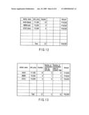 Article sales data processing apparatus diagram and image