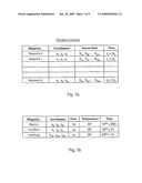 TRANSPORT MONITORING SYSTEM diagram and image