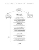 TRANSPORT MONITORING SYSTEM diagram and image