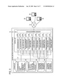 Entrustee information transmitting program, entrustee information transmitting apparatus, and entrustee information transmitting method diagram and image