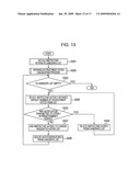 Entrustee information transmitting program, entrustee information transmitting apparatus, and entrustee information transmitting method diagram and image