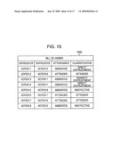 Entrustee information transmitting program, entrustee information transmitting apparatus, and entrustee information transmitting method diagram and image