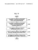 Entrustee information transmitting program, entrustee information transmitting apparatus, and entrustee information transmitting method diagram and image