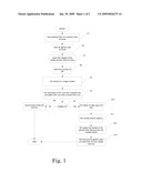 AUTOMATICALLY CONFIGURABLE SMART CARD AND METHOD OF AUTOMATICALLY CONFIGURING A SMART CARD diagram and image