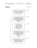 SYSTEMS AND METHODS FOR USING A SHAPE MEMORY ALLOY TO CONTROL TEMPERATURE diagram and image