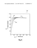 High-Energy Detector diagram and image