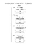 Method for Producing Semiconductor Device diagram and image