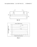 INTEGRATED CIRCUIT EMPLOYING VARIABLE THICKNESS FILM diagram and image