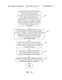 Alignment System and Method for a Substrate in a Nano-Imprint Process diagram and image