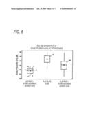 SHEET CONVEYING DEVICE AND IMAGE FORMING APPARATUS diagram and image