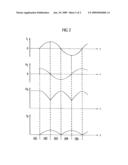 APPARATUS AND METHOD FOR SUPPLYING POWER TO AN INDUCTIVE LOAD diagram and image