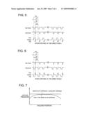 Drive Apparatus diagram and image