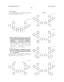 PHENYLPHENOXAZINE OR PHENYLPHENOTHIAZINE- BASED COMPOUND AND ORGANIC ELECTROLUMINESCENT DEVICE USING THE SAME diagram and image