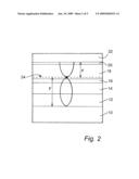 Organic Electroluminescent Device diagram and image