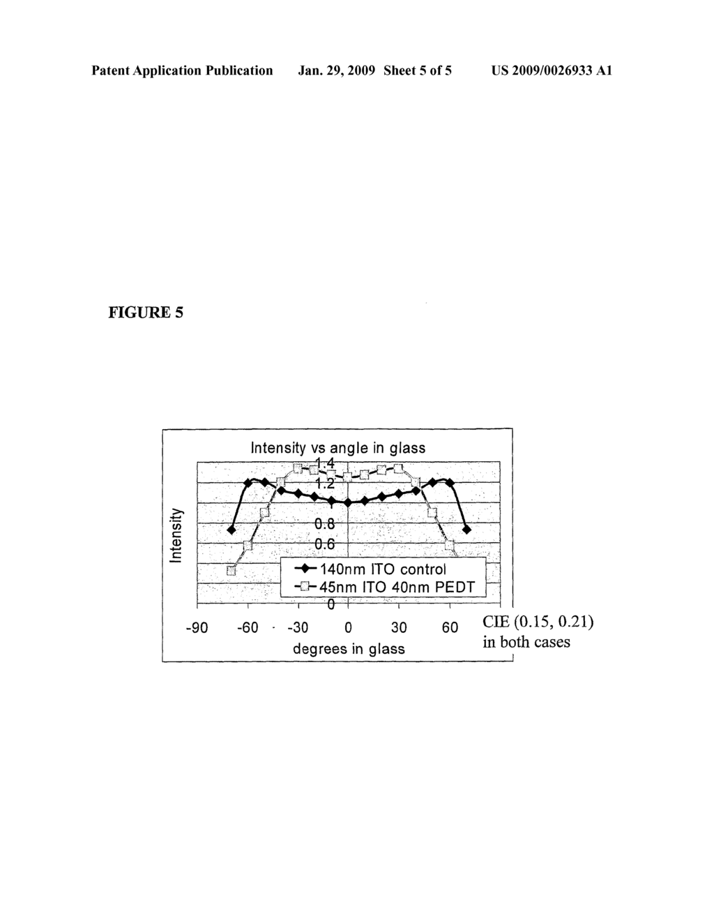 Organic Electroluminescent Device - diagram, schematic, and image 06