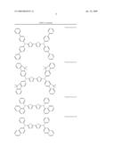 ORGANIC ELECTROLUMINESCENT DEVICE AND DISPLAY DEVICE diagram and image