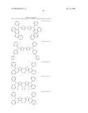 ORGANIC ELECTROLUMINESCENT DEVICE AND DISPLAY DEVICE diagram and image