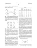 ORGANIC ELECTROLUMINESCENT DEVICE AND DISPLAY DEVICE diagram and image