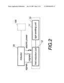 Non-contact light emitting display for vehicle diagram and image