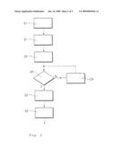 High Frequency Power Supply diagram and image