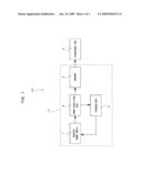 FLUORESCENT TUBE POWER SUPPLY AND BACKLIGHT diagram and image