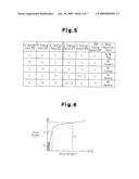 LOAD DRIVE CONTROL CIRCUIT diagram and image