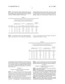 METHOD AND SYSTEM FOR ERROR CHECKING AN ELECTROCHEMICAL SENSOR diagram and image