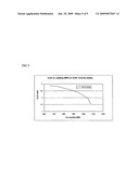 Method and system for real time identification of voltage stability via identification of weakest lines and buses contributing to power system collapse diagram and image