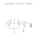 Low leakage and data retention circuitry diagram and image