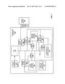 Low leakage and data retention circuitry diagram and image