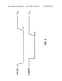 Low leakage and data retention circuitry diagram and image