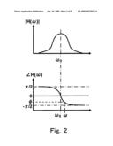 CLOCK FREQUENCY DIVIDING CIRCUIT diagram and image