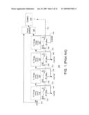 Phase shift circuit with lower intrinsic delay diagram and image