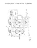 Phase shift circuit with lower intrinsic delay diagram and image