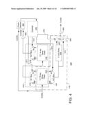 Phase shift circuit with lower intrinsic delay diagram and image