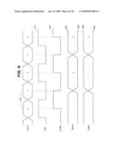 Phase shift circuit with lower intrinsic delay diagram and image