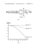 Low-Noise, Low-Distortion Digital PWM Amplifier diagram and image