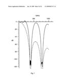 Low-Noise, Low-Distortion Digital PWM Amplifier diagram and image