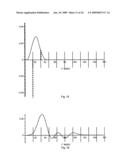 Low-Noise, Low-Distortion Digital PWM Amplifier diagram and image