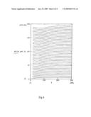 Varactor Device with Reduced Temperature Dependence diagram and image